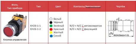 КН26-1 каталог